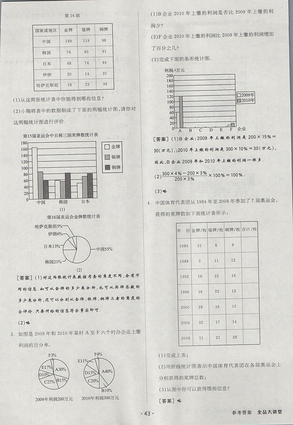 2017年全品大講堂初中數(shù)學(xué)七年級(jí)上冊(cè)滬科版 教材答案