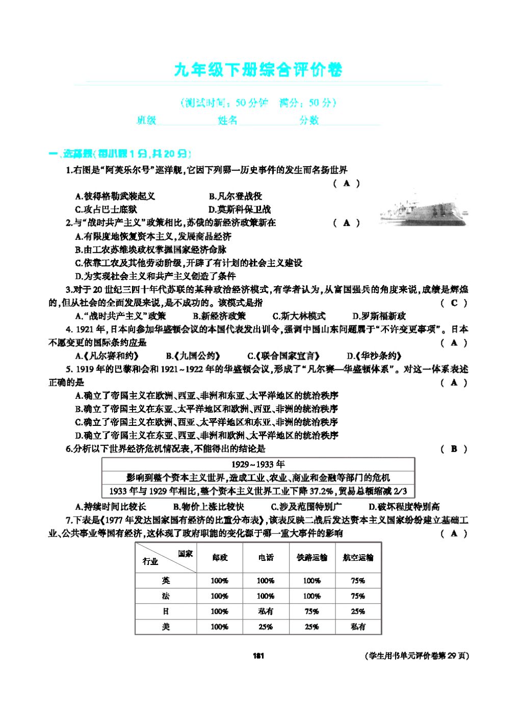 2017年基础训练九年级历史全一册人教版 单元评价卷