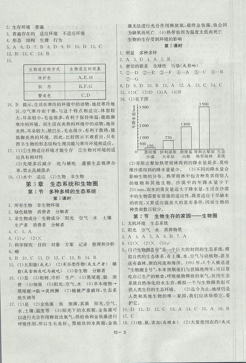 2017年課時訓練七年級生物學上冊江蘇版 參考答案