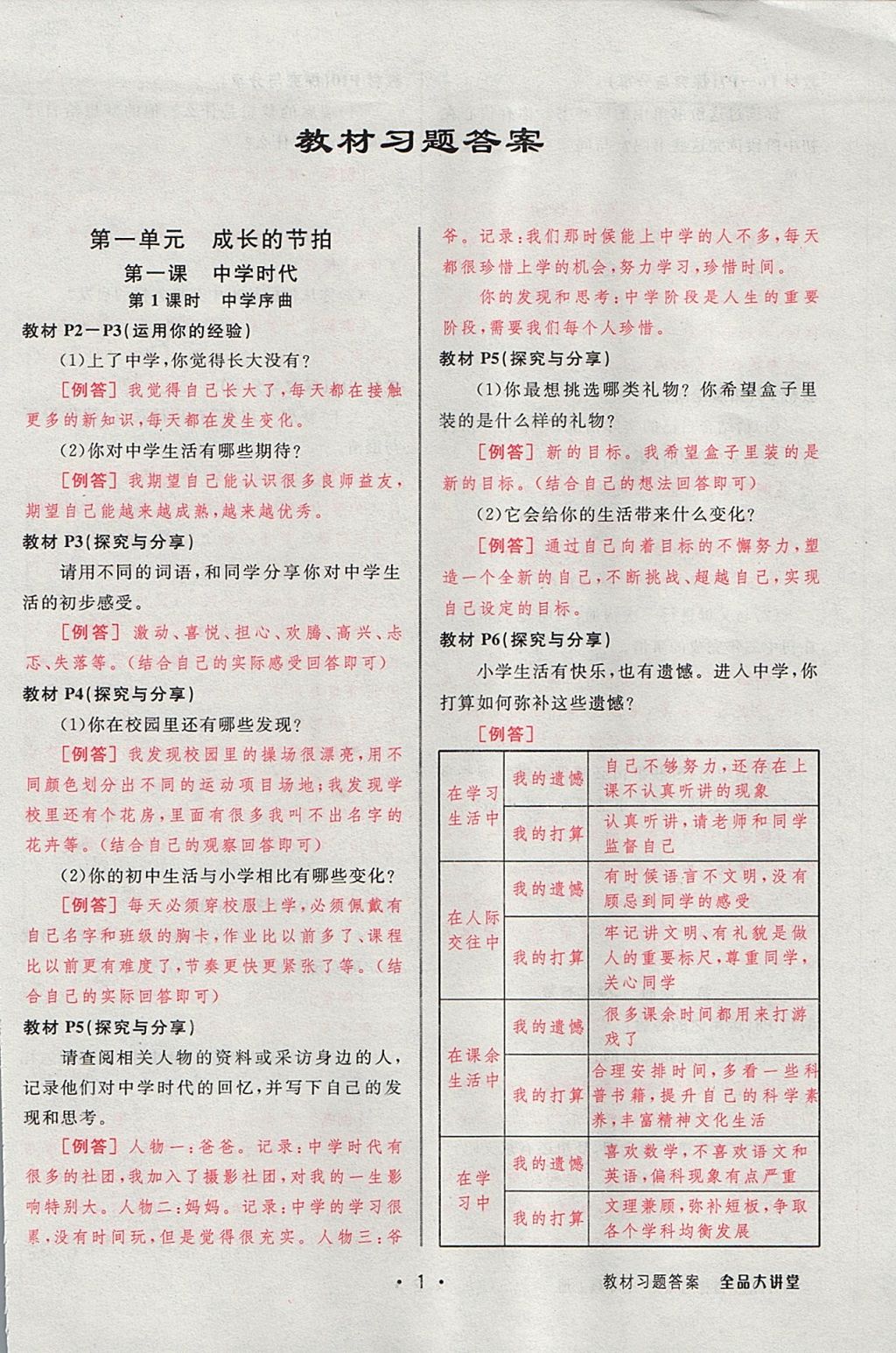 2017年全品大講堂道德與法治七年級(jí)上冊(cè)人教版 教材答案