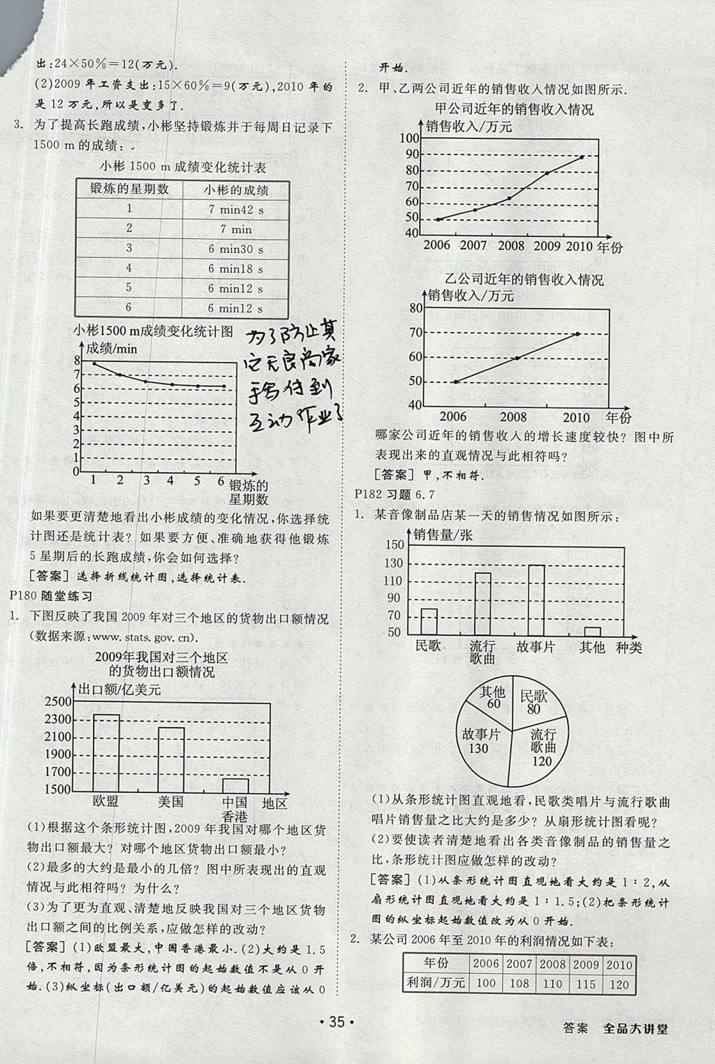 2017年全品大講堂七年級數(shù)學上冊北師大版 教材答案