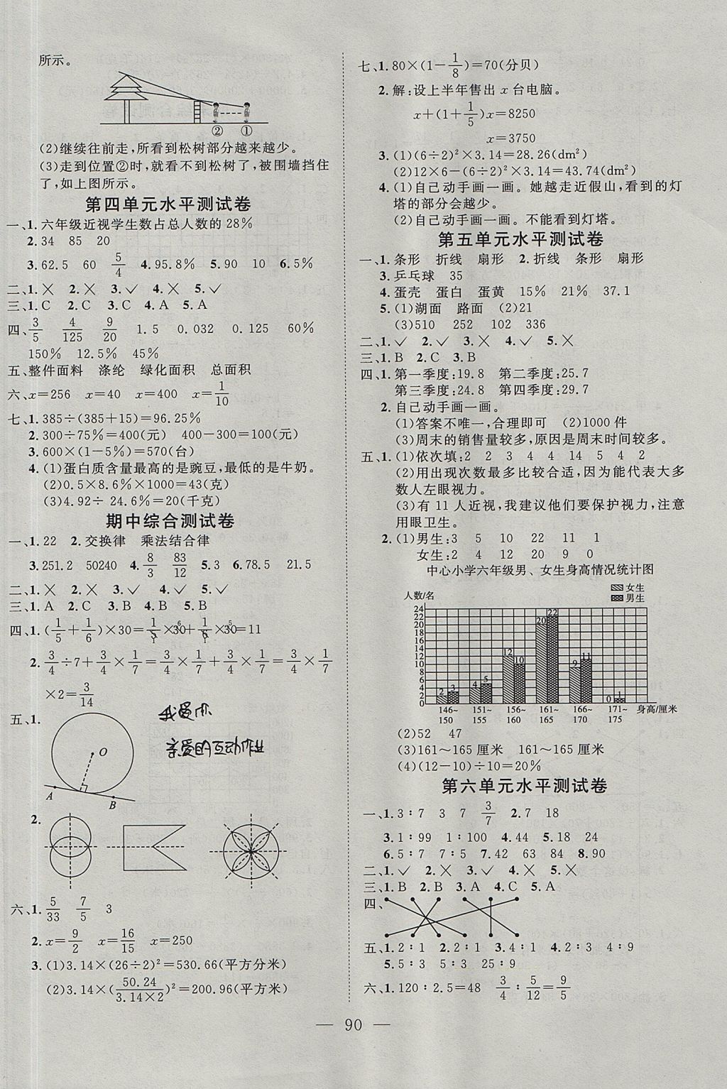 2017年小超人創(chuàng)新課堂六年級(jí)數(shù)學(xué)上冊(cè)北師大版 測(cè)試卷答案