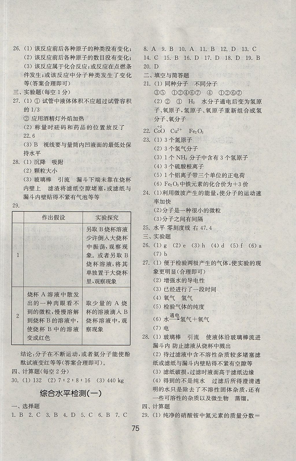 2017年初中基础训练八年级化学上册鲁教版五四制 参考答案