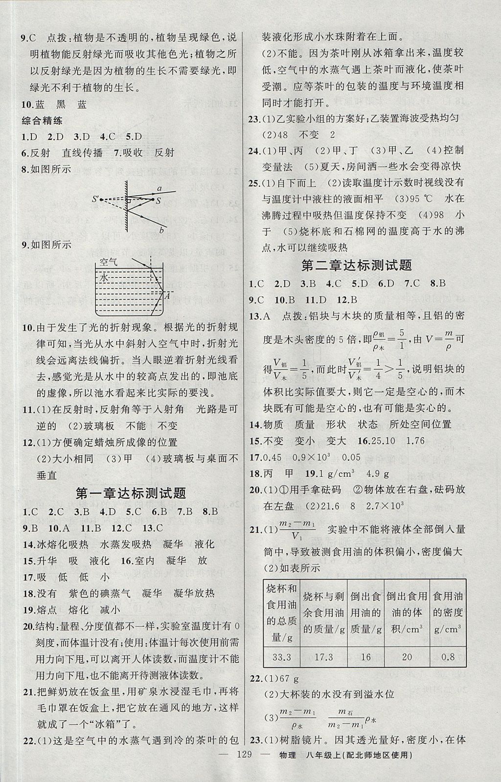 2017年黃岡金牌之路練闖考八年級物理上冊北師大版 參考答案