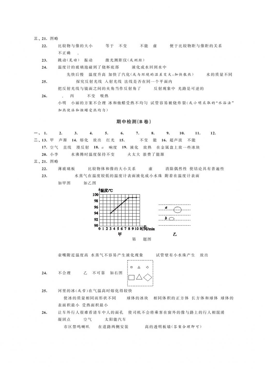 2017年绿色指标自我提升八年级物理上册苏科版 参考答案