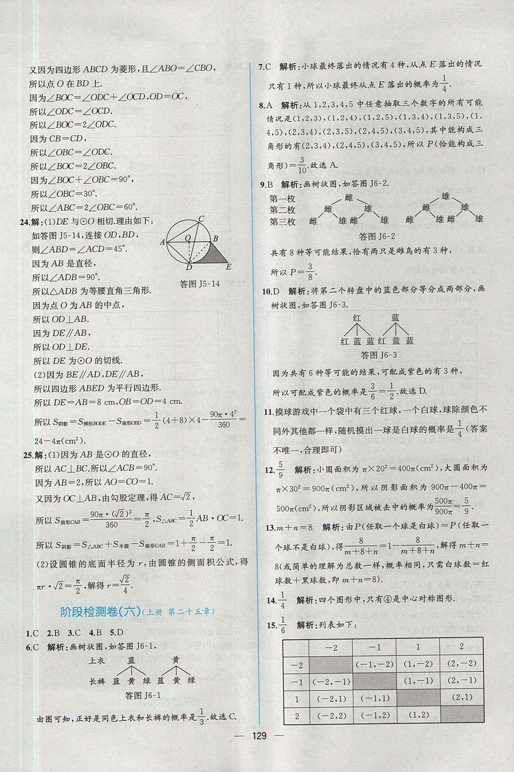 2017年同步导学案课时练九年级数学全一册人教版河南专版 参考答案