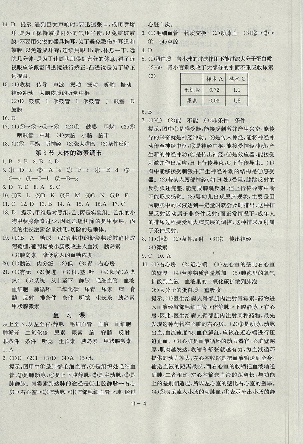 2017年课时训练八年级生物学上册江苏版 参考答案