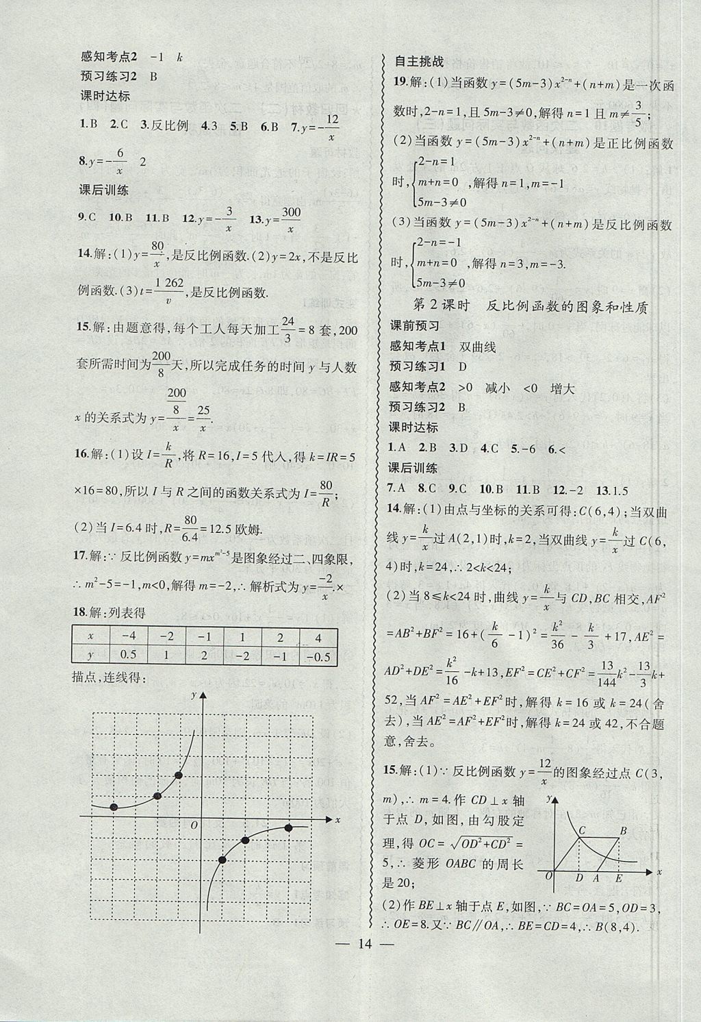 2017年创新课堂创新作业本九年级数学上册沪科版 参考答案