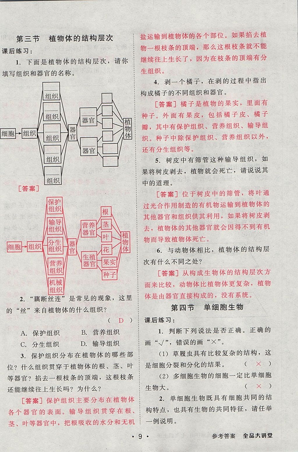 2017年全品大講堂初中生物學(xué)七年級(jí)上冊(cè)人教版 教材答案