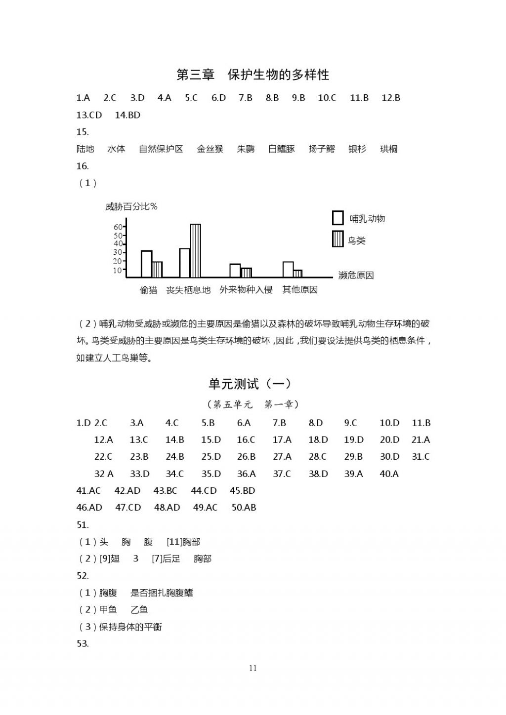 2017年知识与能力训练八年级生物学上册人教版 参考答案