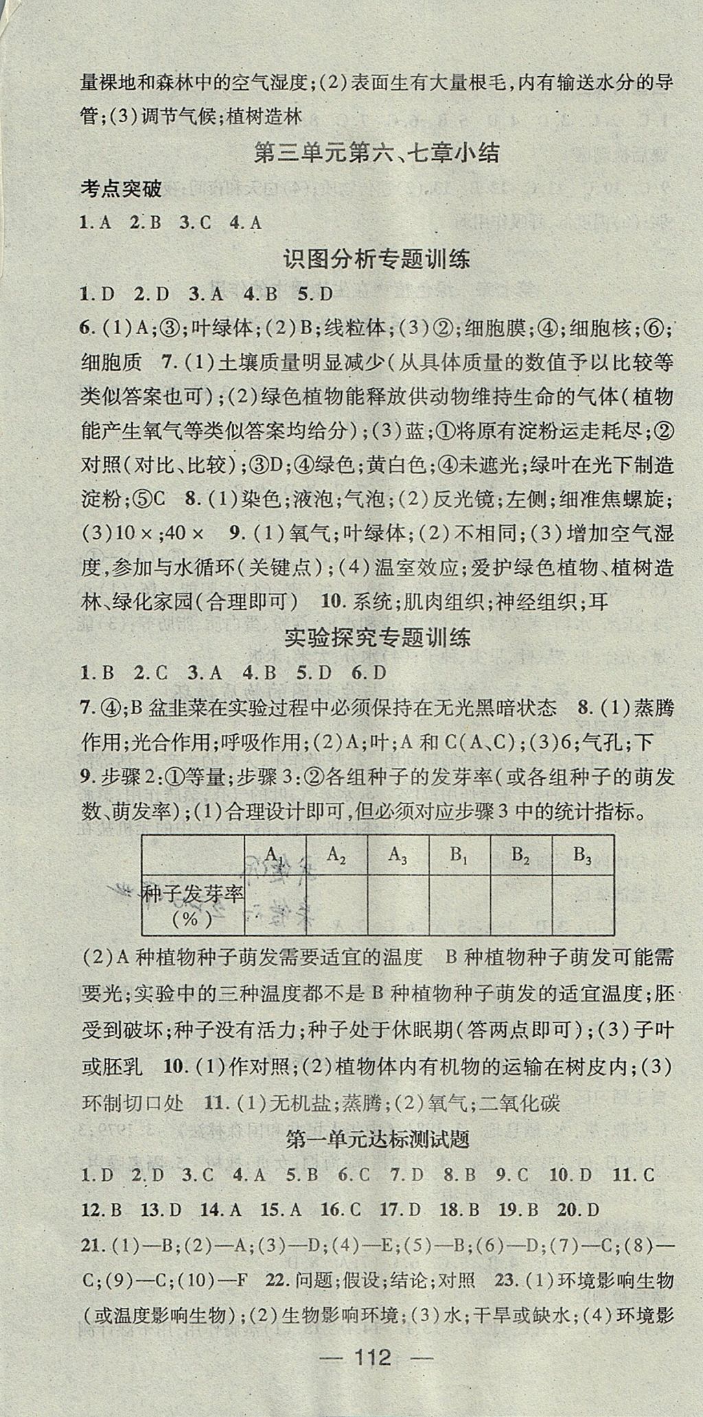 2017年精英新課堂七年級生物上冊蘇教版 參考答案