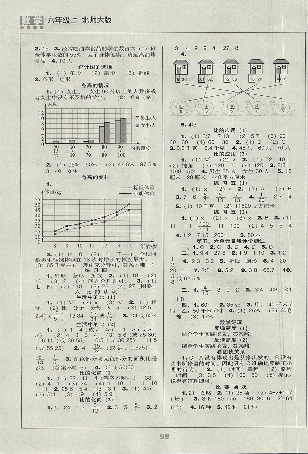 2017年新課程能力培養(yǎng)六年級(jí)數(shù)學(xué)上冊(cè)北師大版 參考答案