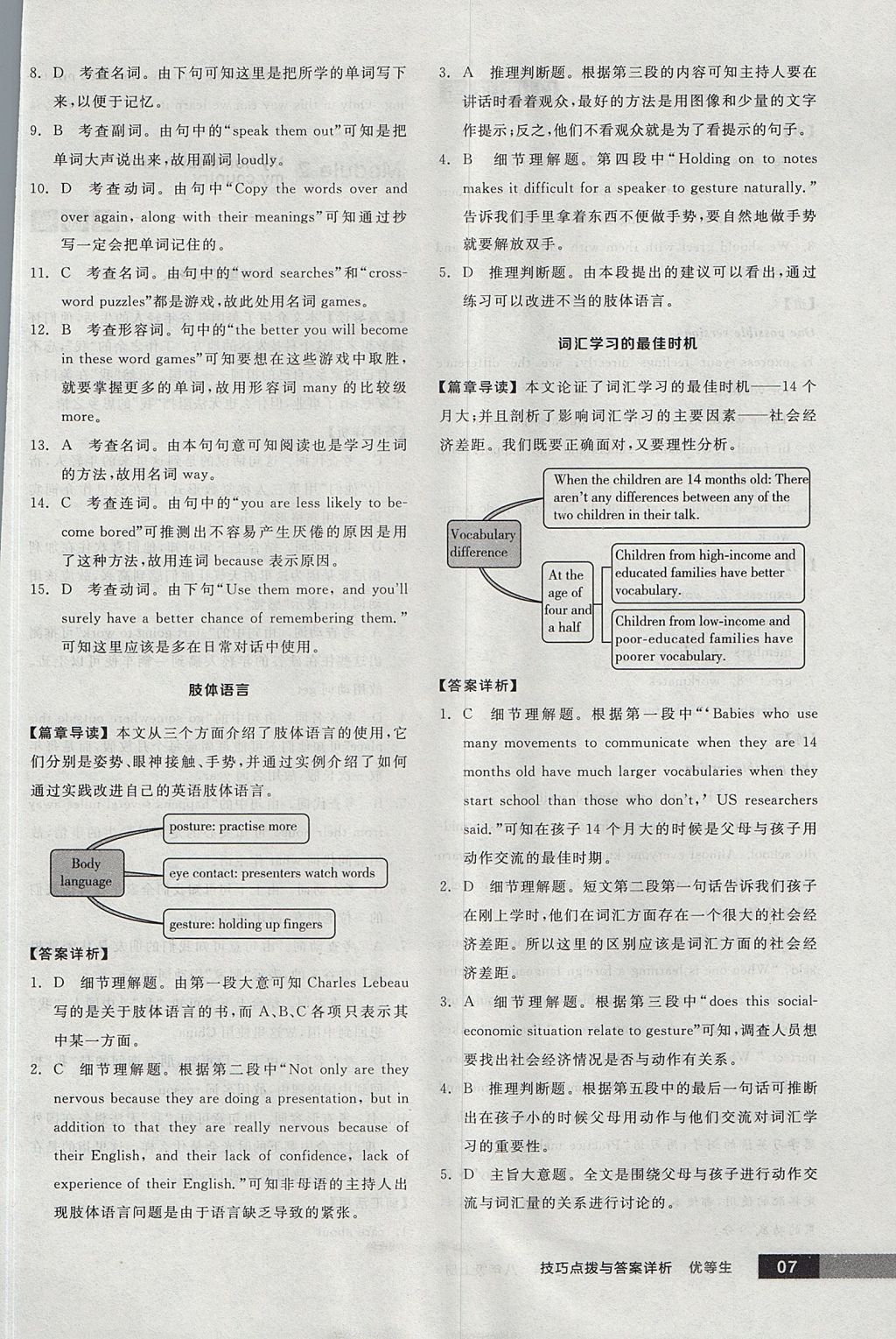 2017年全品优等生完形填空加阅读理解八年级英语上册外研版 参考答案