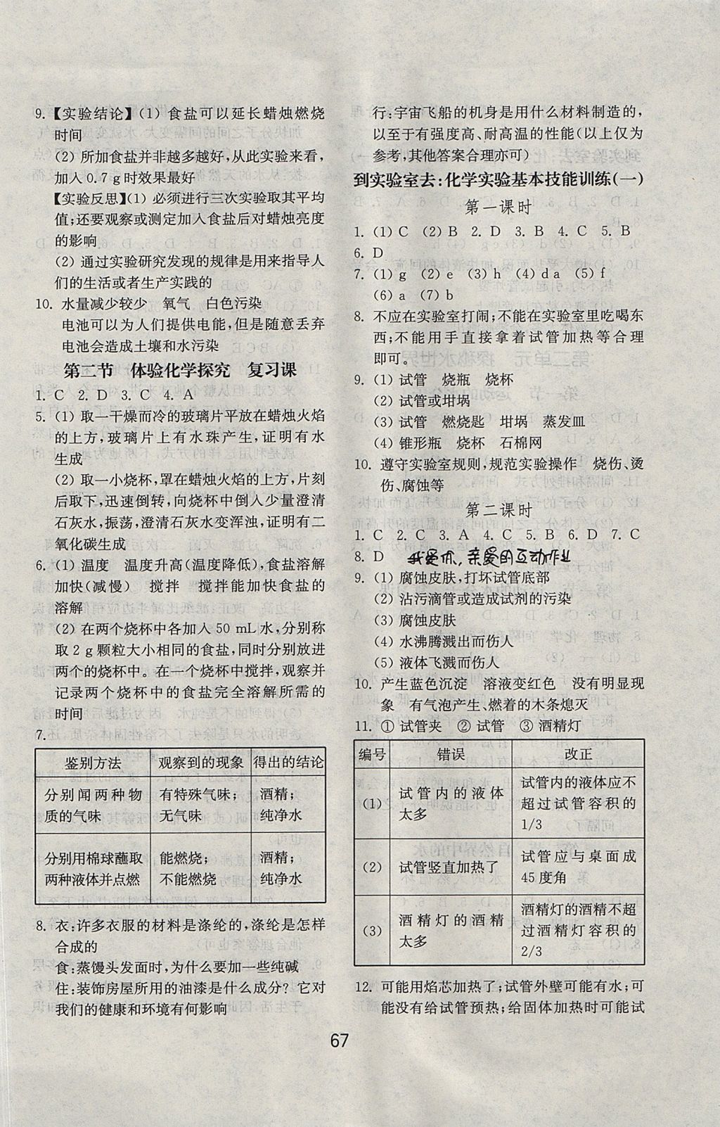 2017年初中基础训练八年级化学上册鲁教版五四制 参考答案