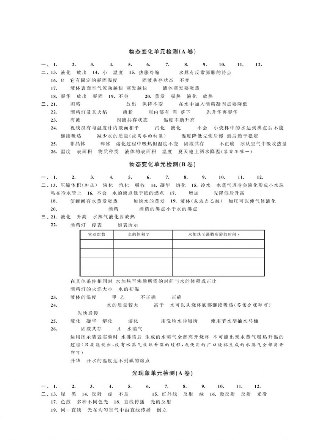 2017年绿色指标自我提升八年级物理上册苏科版 参考答案