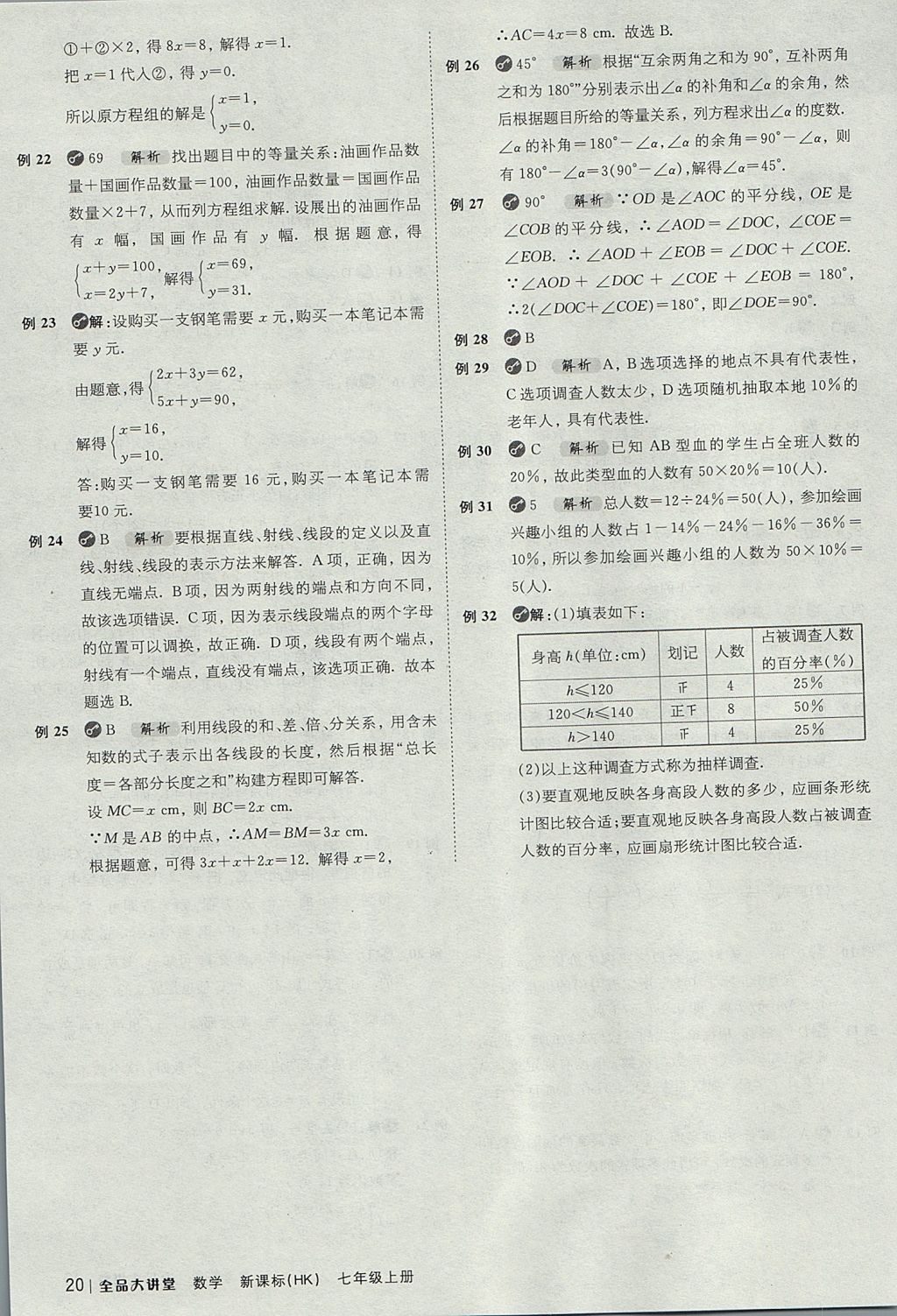 2017年全品大講堂初中數(shù)學(xué)七年級(jí)上冊(cè)滬科版 教材答案