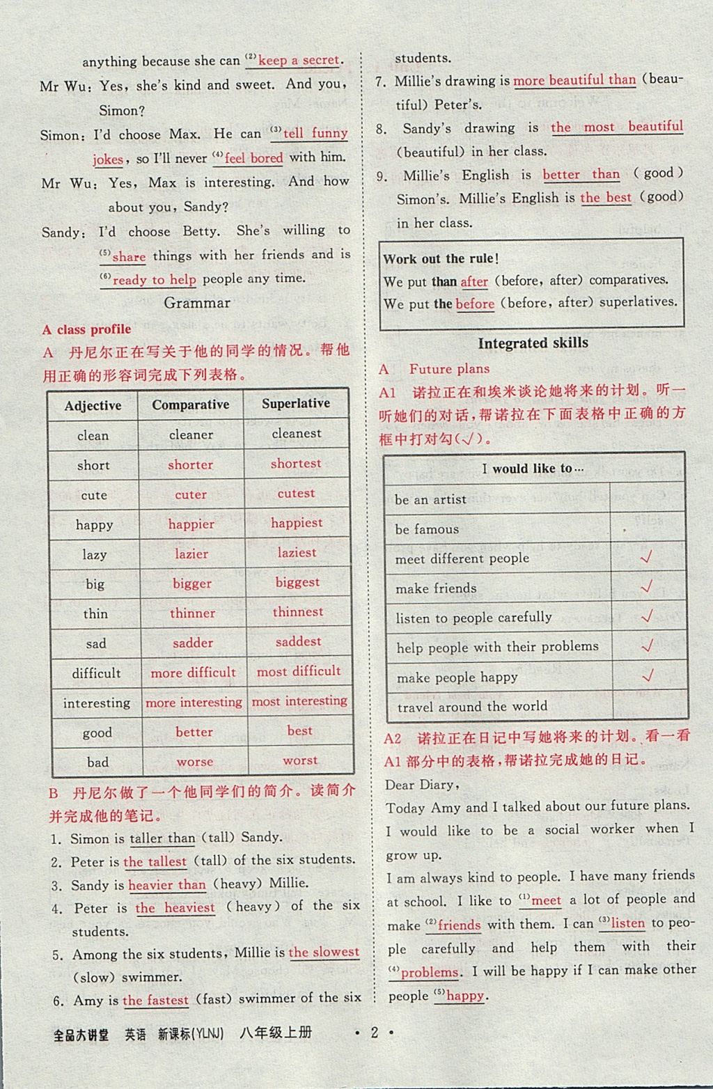 2017年全品大講堂初中英語八年級上冊譯林牛津版 教材答案