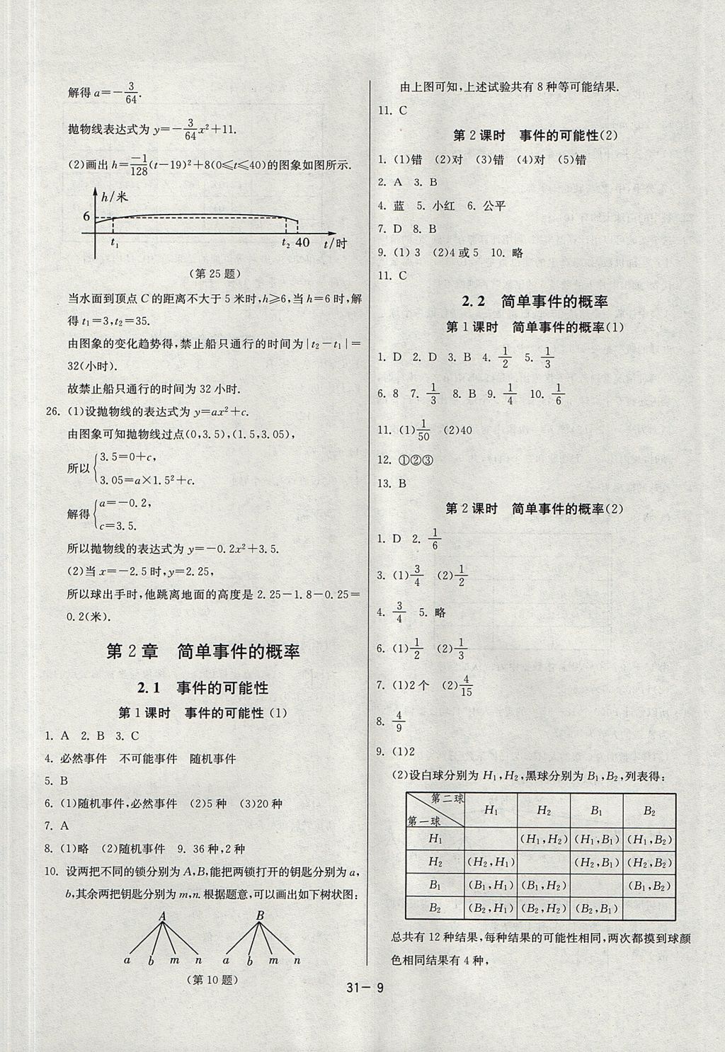 2017年課時(shí)訓(xùn)練九年級(jí)數(shù)學(xué)上冊(cè)浙教版 參考答案