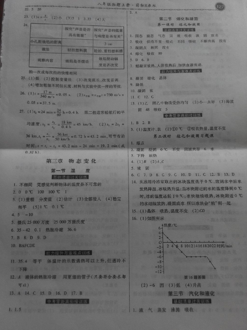 2017年一路領(lǐng)先同步訓(xùn)練與測評課時練八年級物理上冊人教版 參考答案