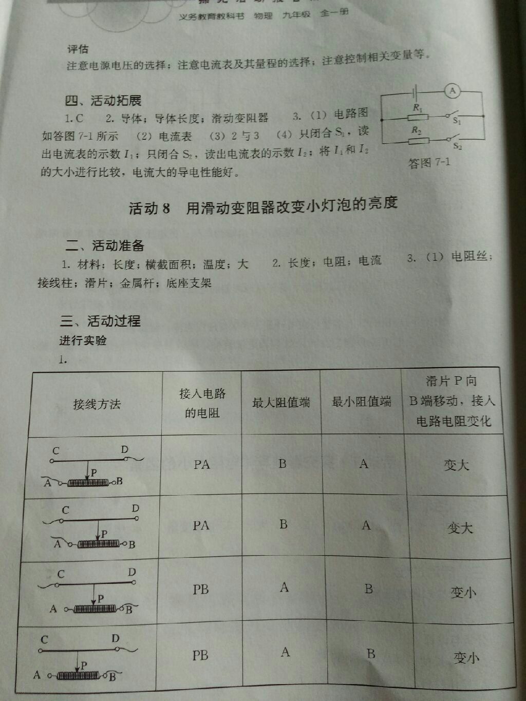 2017年人教金學(xué)典探究活動(dòng)報(bào)告冊(cè)九年級(jí)物理全一冊(cè) 參考答案