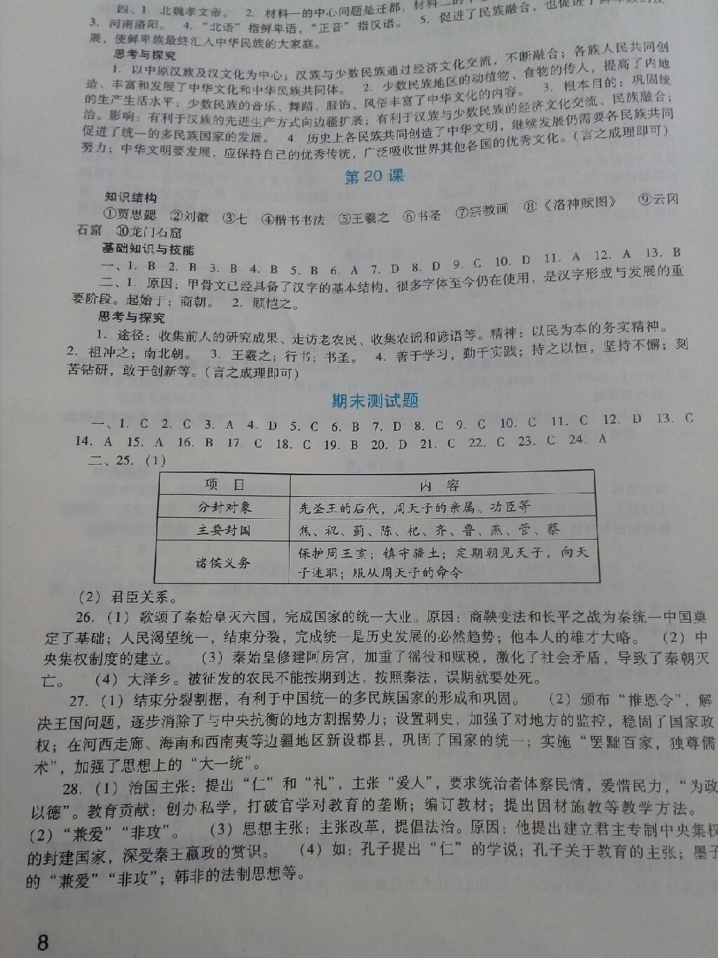 2017年新课程实践与探究丛书七年级中国历史上册人教版 参考答案