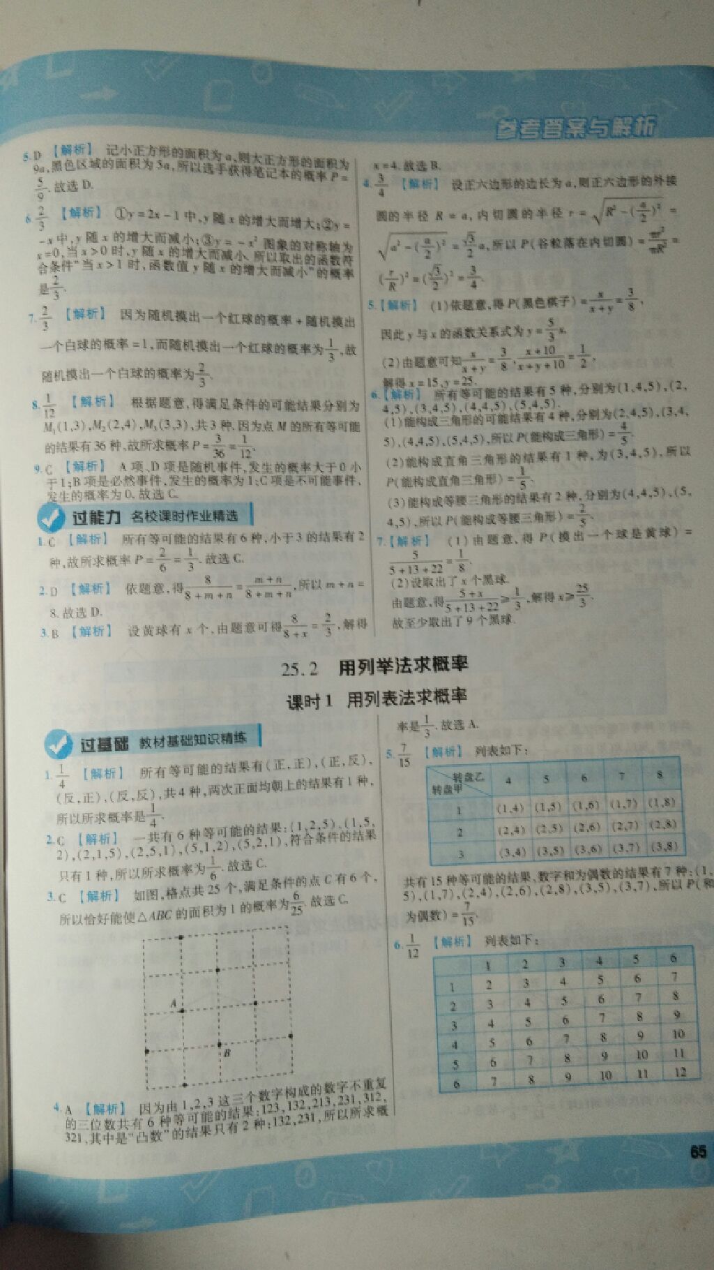 2017年一遍過九年級(jí)數(shù)學(xué)上冊(cè)人教版 參考答案