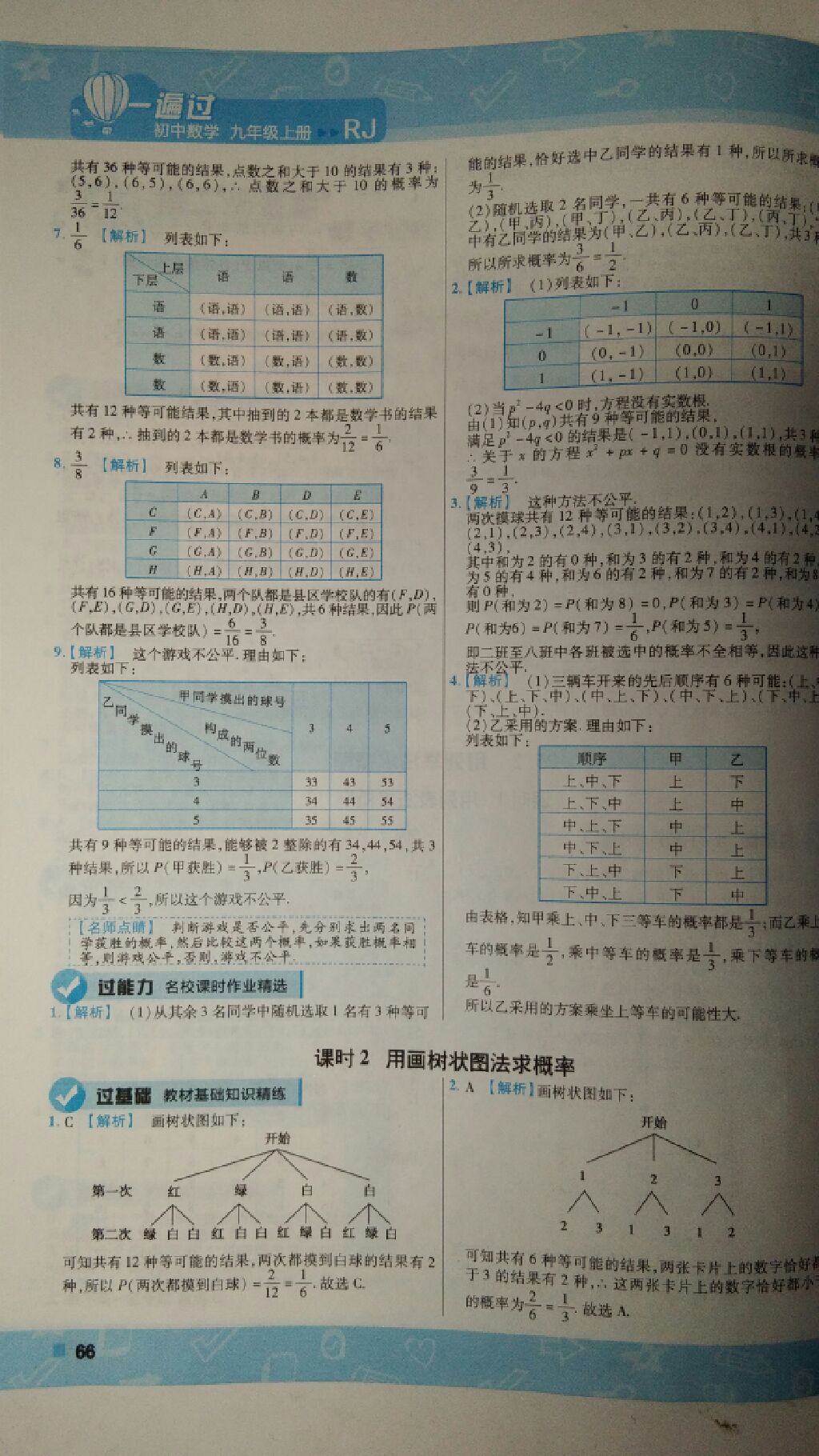 2017年一遍過(guò)九年級(jí)數(shù)學(xué)上冊(cè)人教版 參考答案