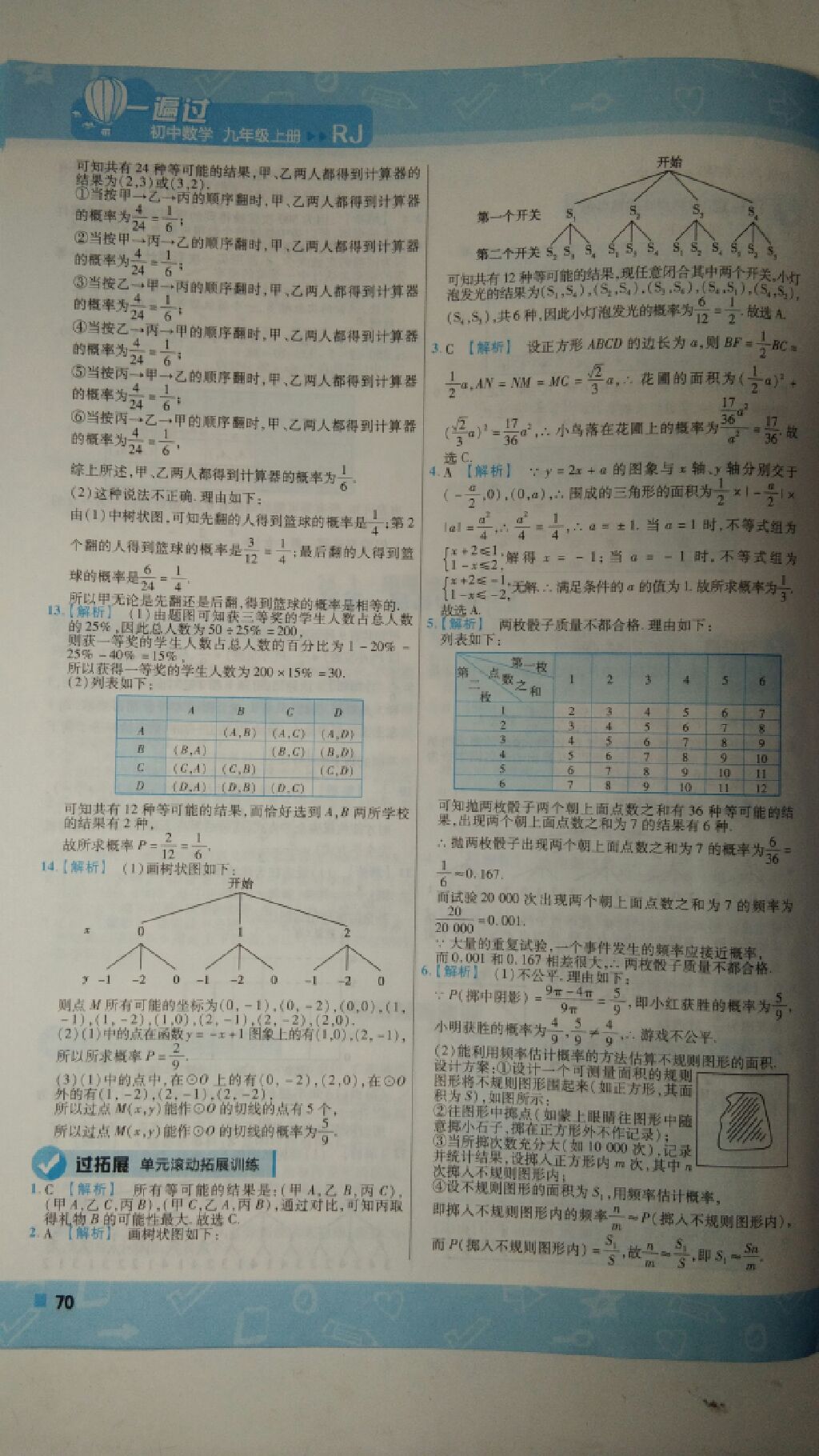 2017年一遍過(guò)九年級(jí)數(shù)學(xué)上冊(cè)人教版 參考答案