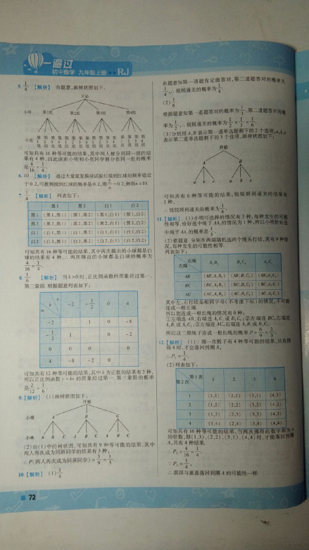 2017年一遍過(guò)九年級(jí)數(shù)學(xué)上冊(cè)人教版 參考答案