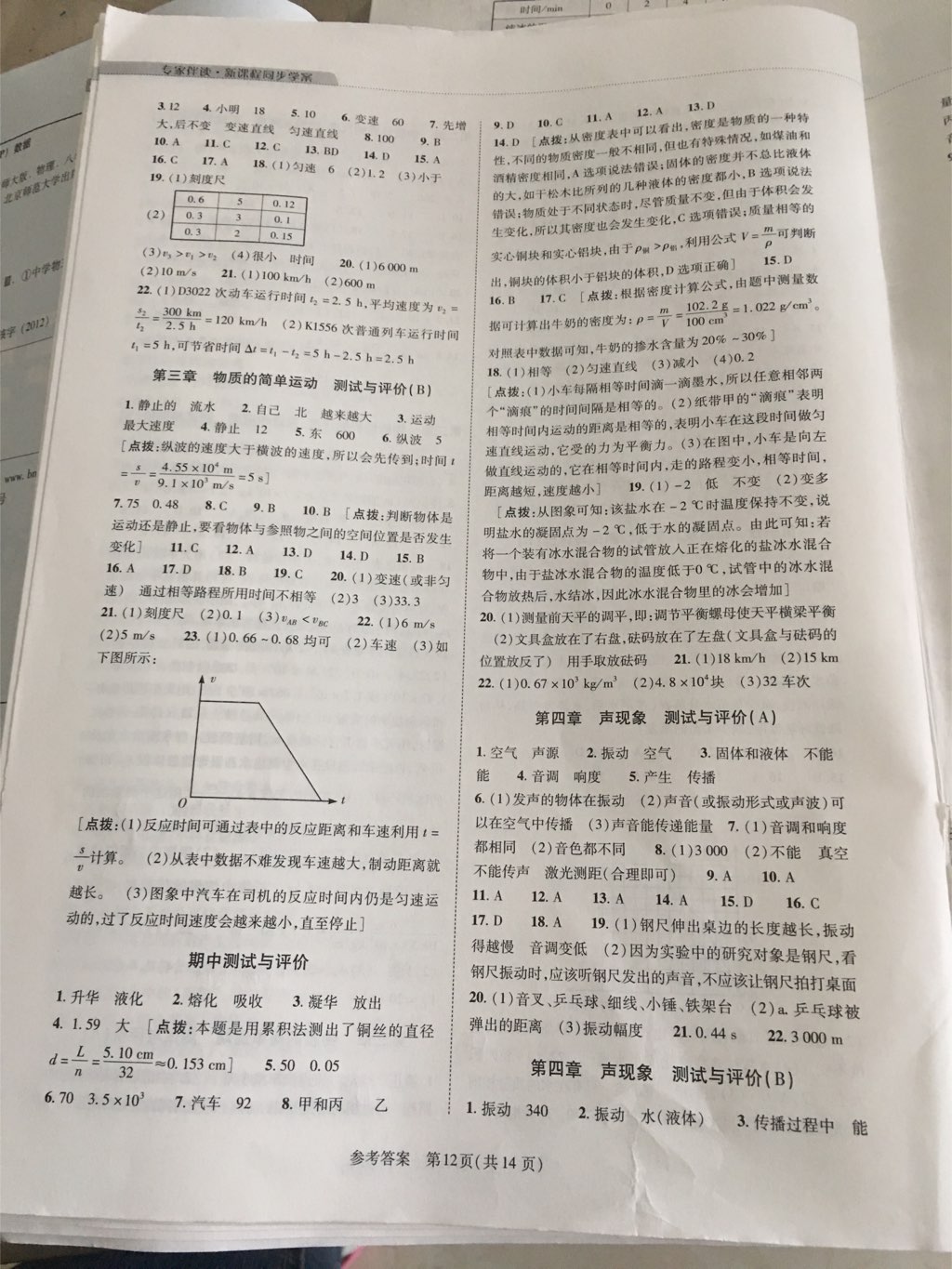 2017年新課程同步學(xué)案八年級(jí)物理上冊(cè)北師大版 參考答案