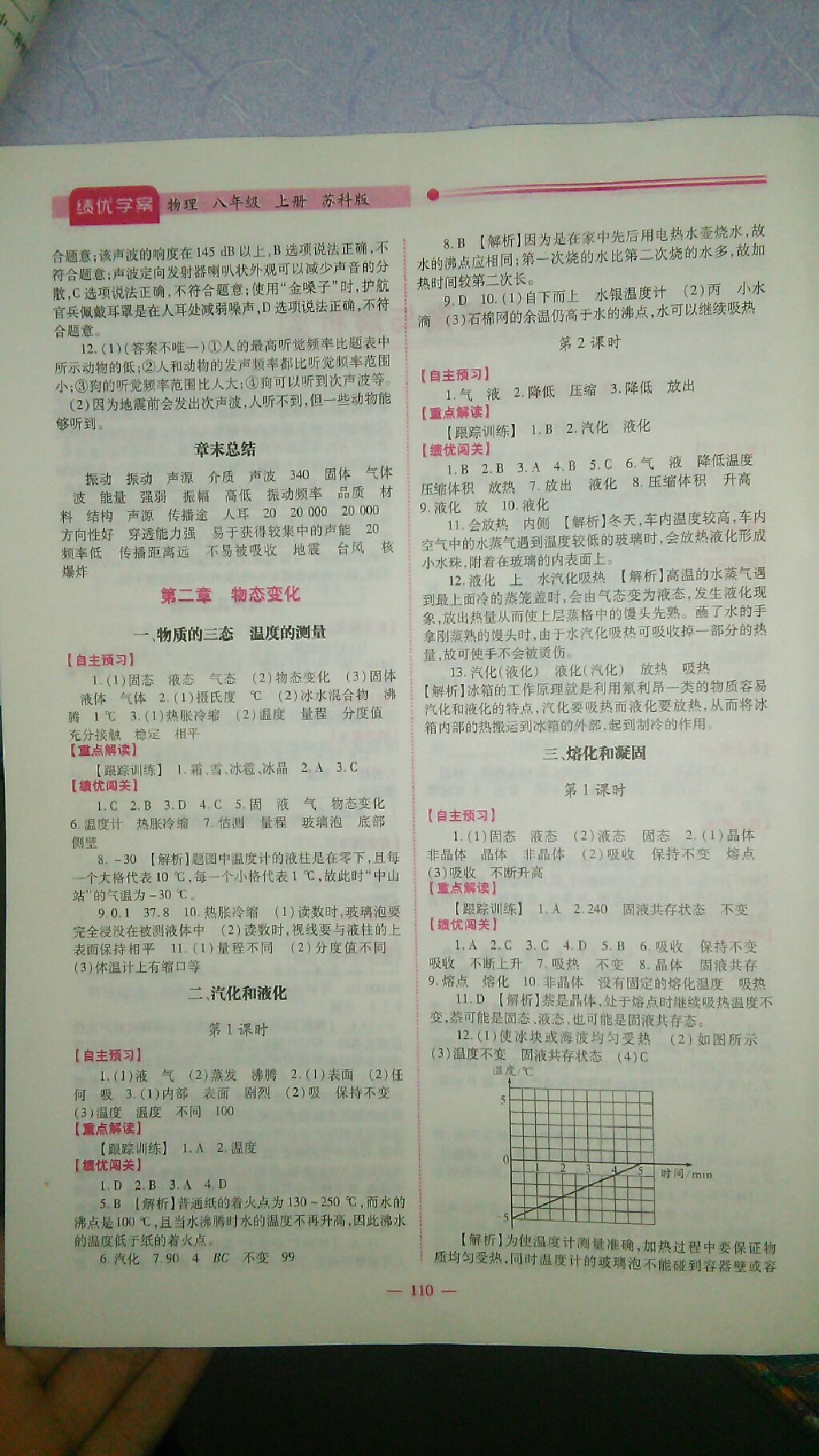 2017年績(jī)優(yōu)學(xué)案八年級(jí)物理上冊(cè)蘇科版 參考答案