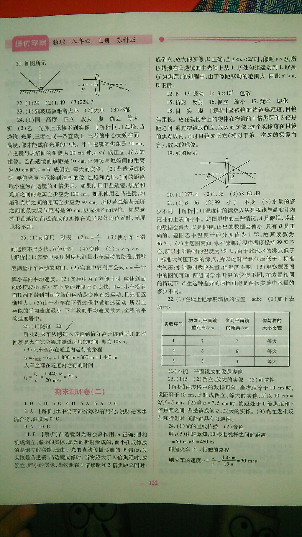 2017年績(jī)優(yōu)學(xué)案八年級(jí)物理上冊(cè)蘇科版 參考答案