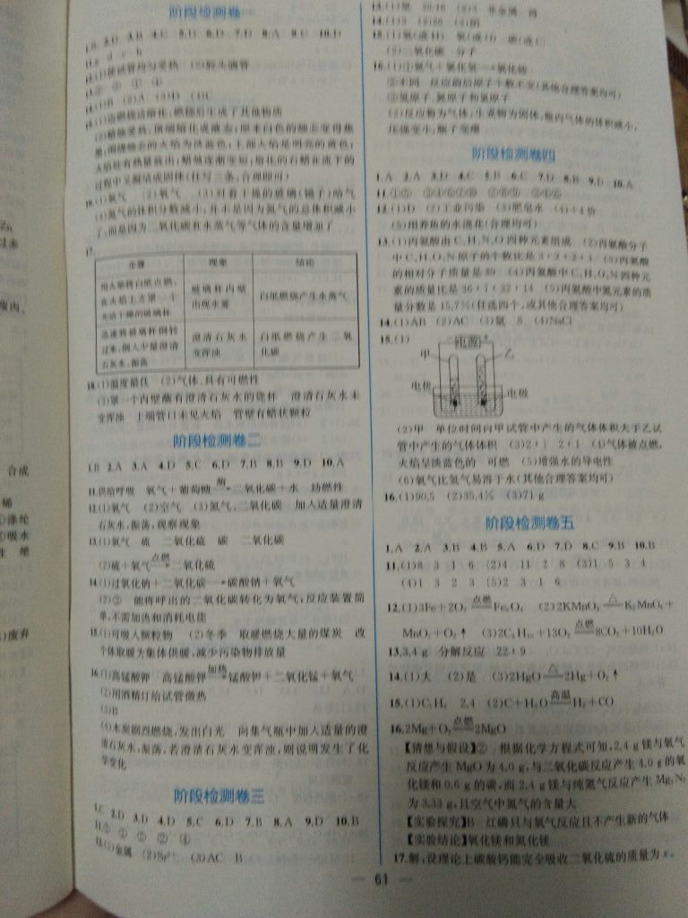 2017年同步导学案课时练九年级化学全一册人教版河南专版 参考答案