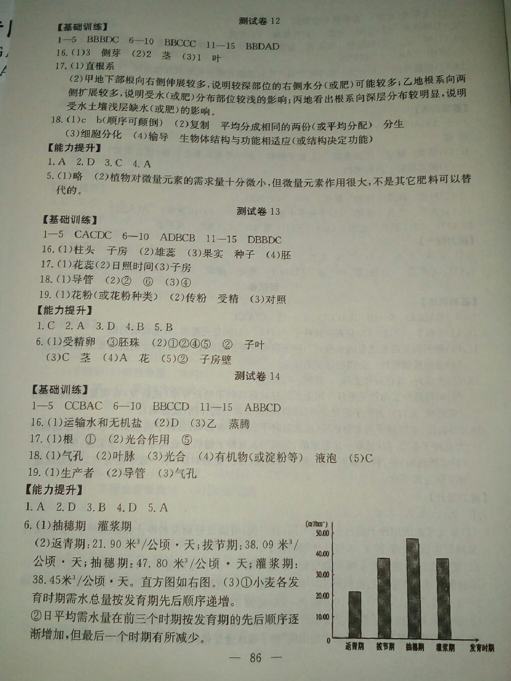 2017年黃岡測試卷七年級(jí)生物上冊(cè)人教版浠水專版 參考答案