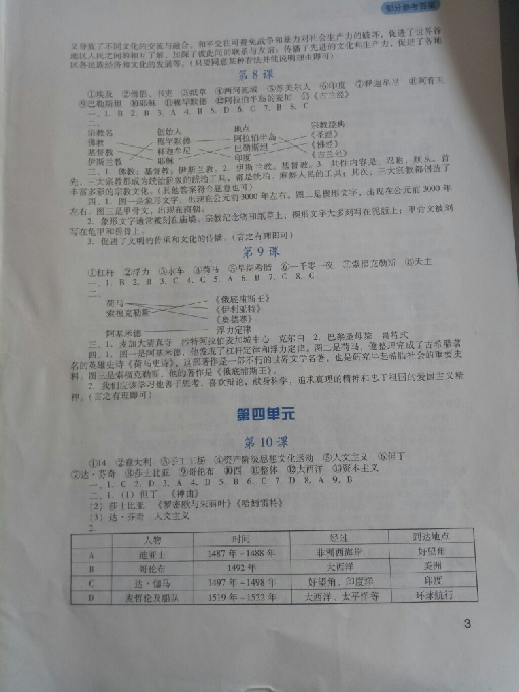 2017年新课程实践与探究丛书九年级世界历史上册人教版 参考答案