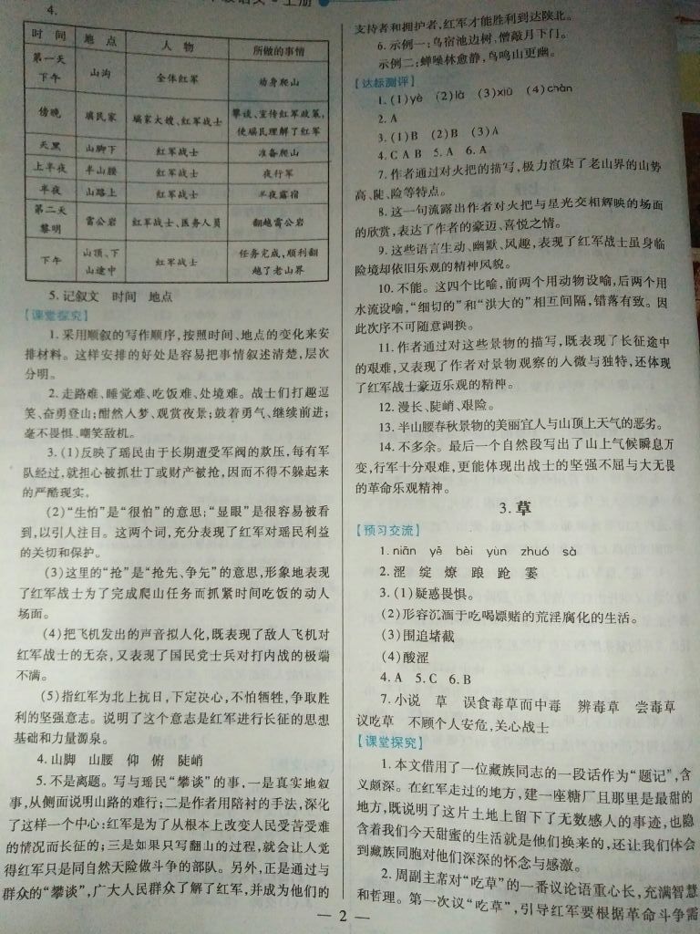 2017年績(jī)優(yōu)學(xué)案八年級(jí)語(yǔ)文上冊(cè)蘇教版 參考答案