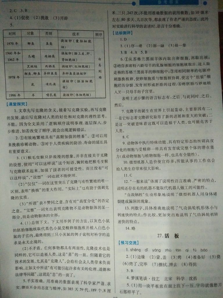 2017年績(jī)優(yōu)學(xué)案八年級(jí)語文上冊(cè)蘇教版 參考答案