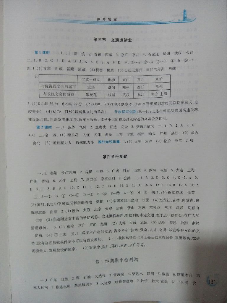 2017年学习检测八年级地理上册湘教版 参考答案