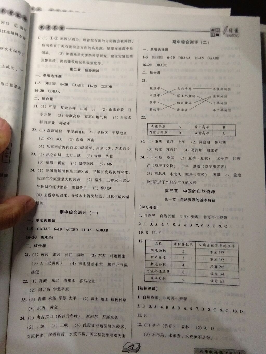 2017年名師課堂一練通八年級地理上冊人教版 參考答案