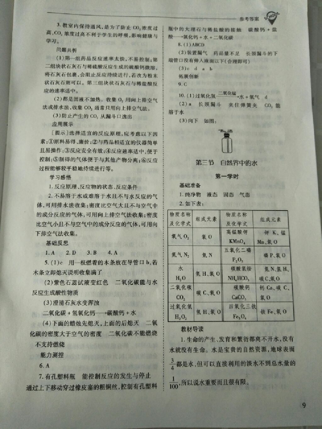 2017年新課程問(wèn)題解決導(dǎo)學(xué)方案九年級(jí)化學(xué)上冊(cè)滬教版 參考答案