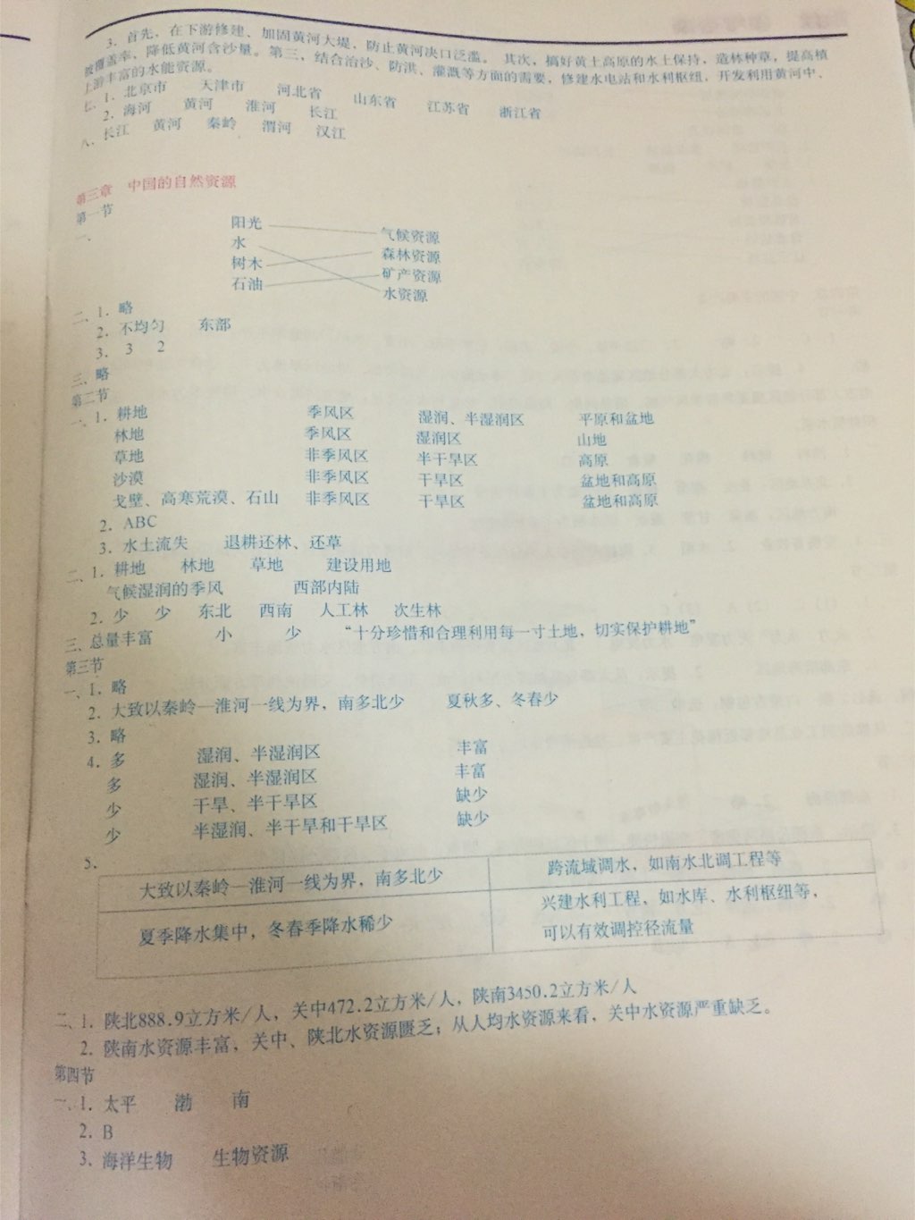 2017年填充圖冊八年級地理上冊陜西專用版中國地圖出版社 參考答案