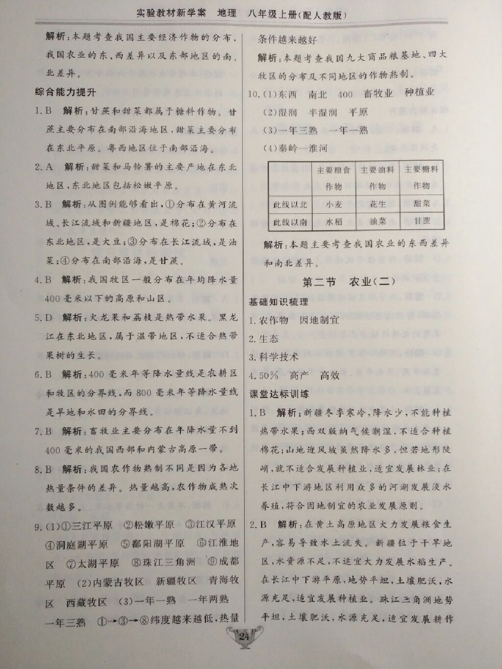 2017年實驗教材新學案八年級地理上冊人教版 參考答案