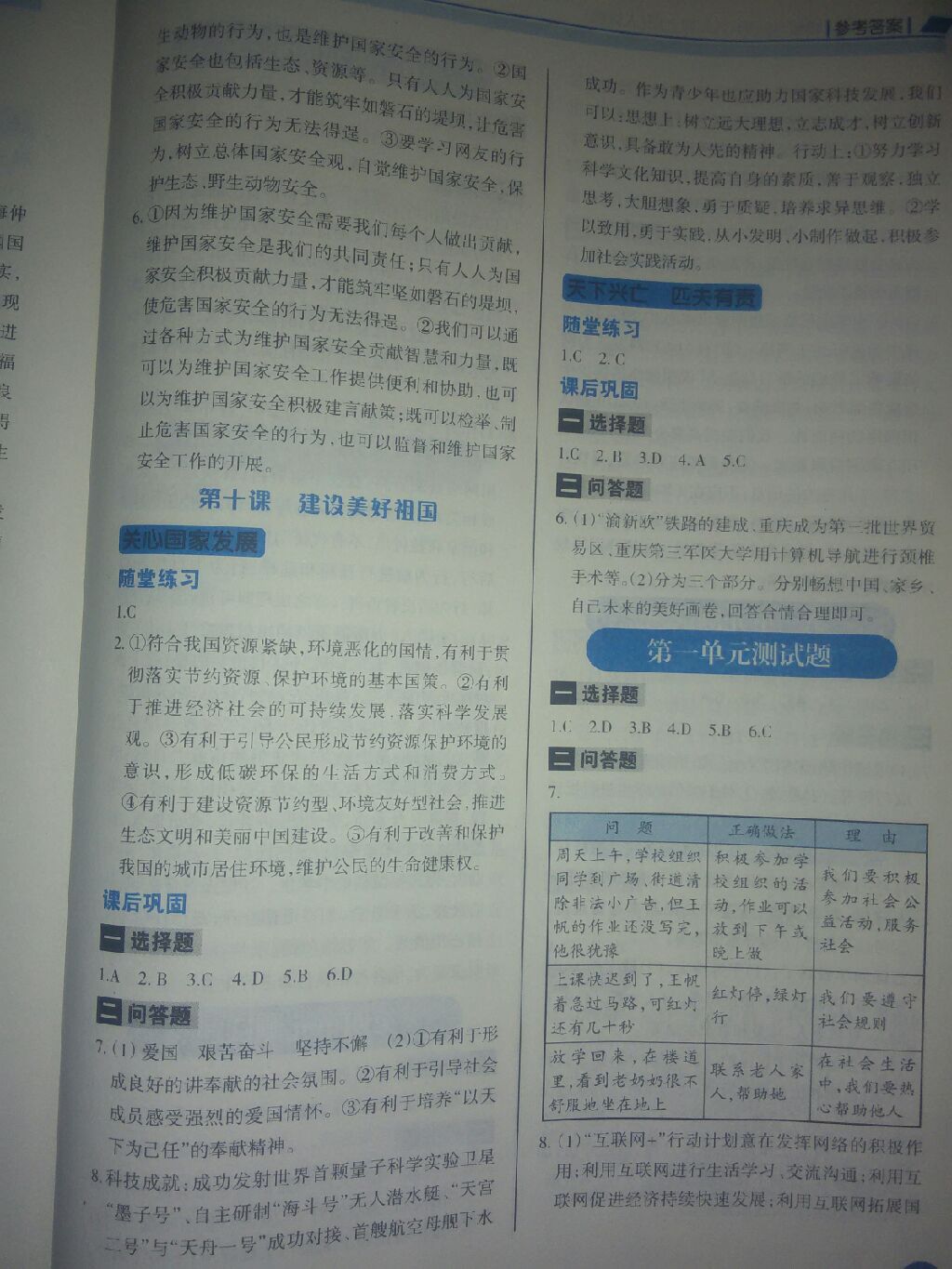 2017年學(xué)習(xí)指要八年級道德與法治上冊人教版 參考答案