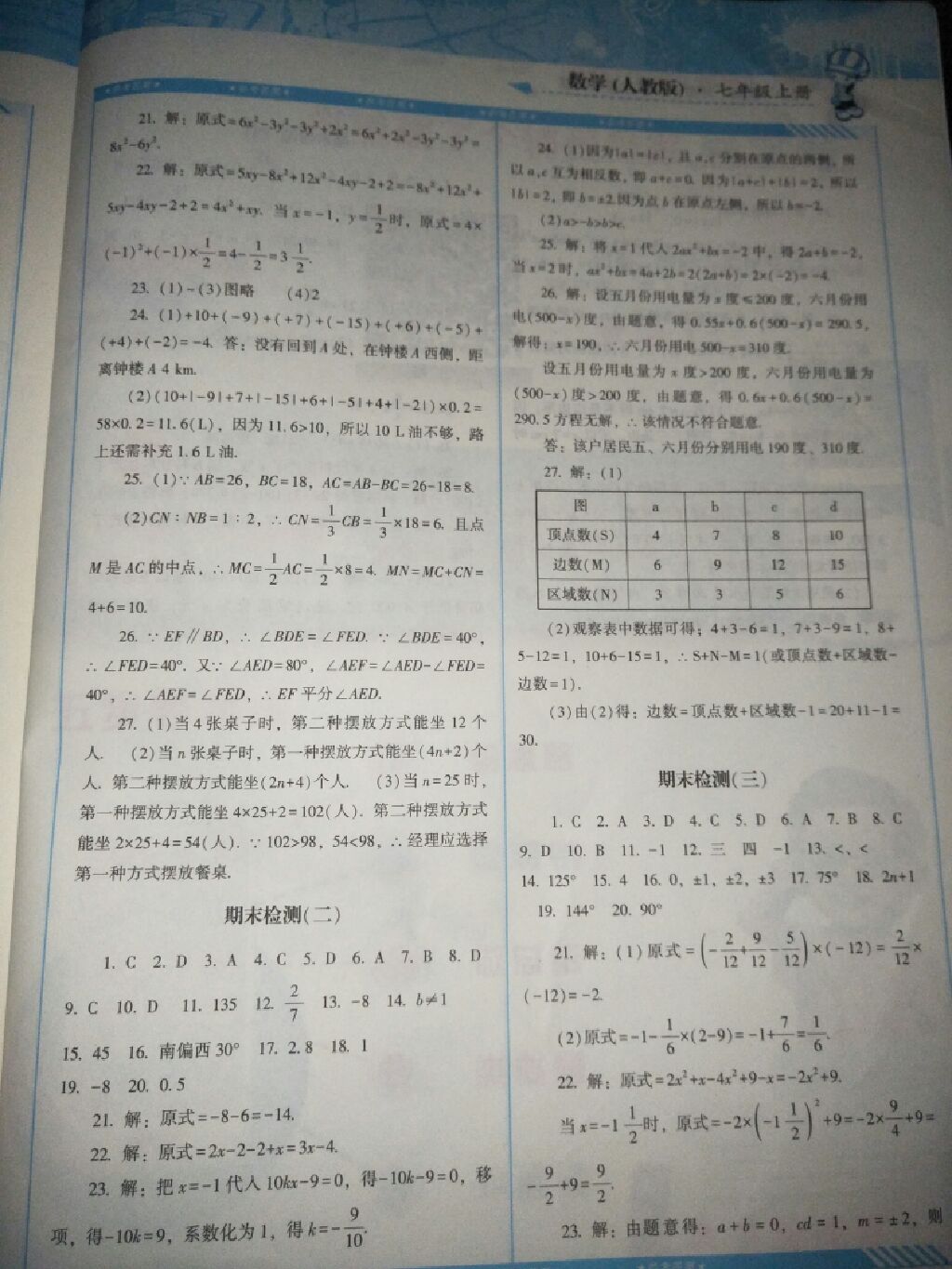 2017年課程基礎訓練七年級數學上冊人教版湖南少年兒童出版社 參考答案