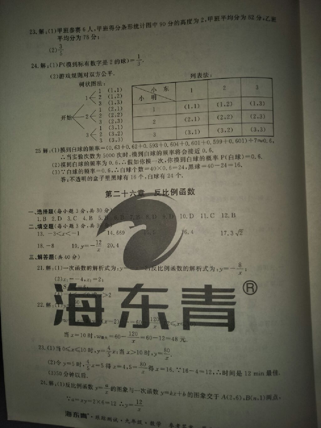 2017年海東青跟蹤測(cè)試九年級(jí)數(shù)學(xué)全一冊(cè)人教版 參考答案第9頁(yè)