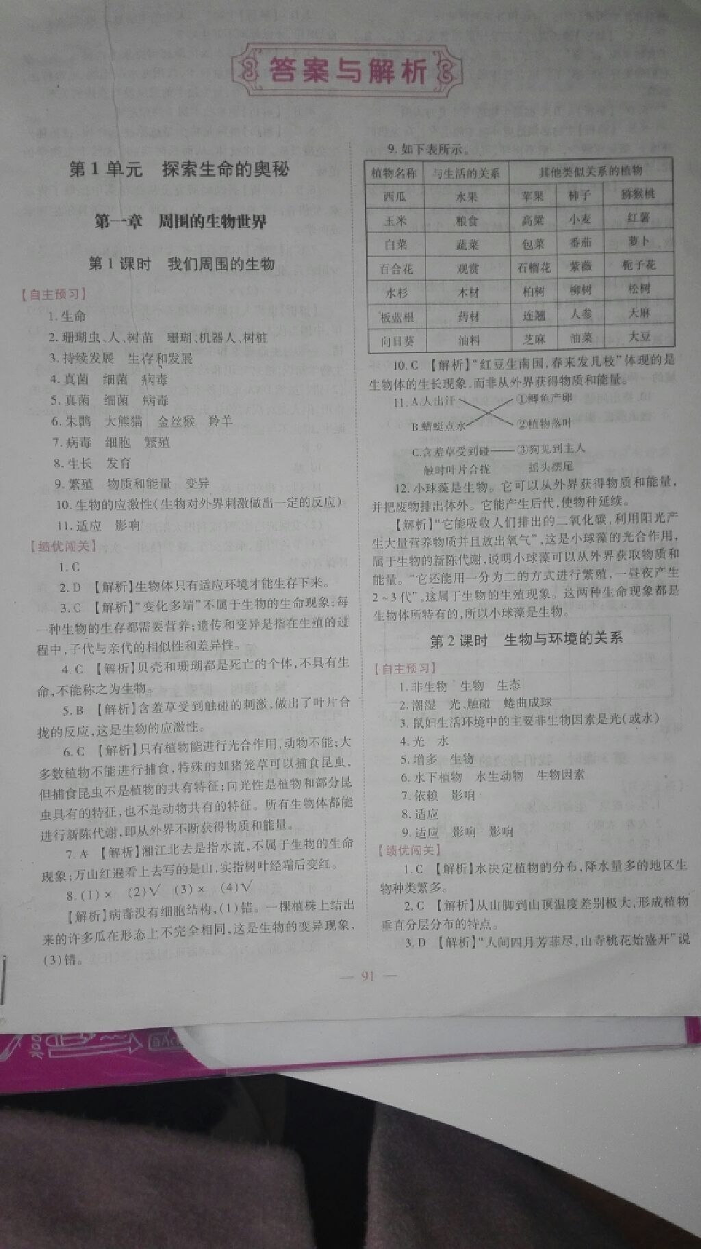 2017年绩优学案七年级生物学上册苏教版 参考答案第1页