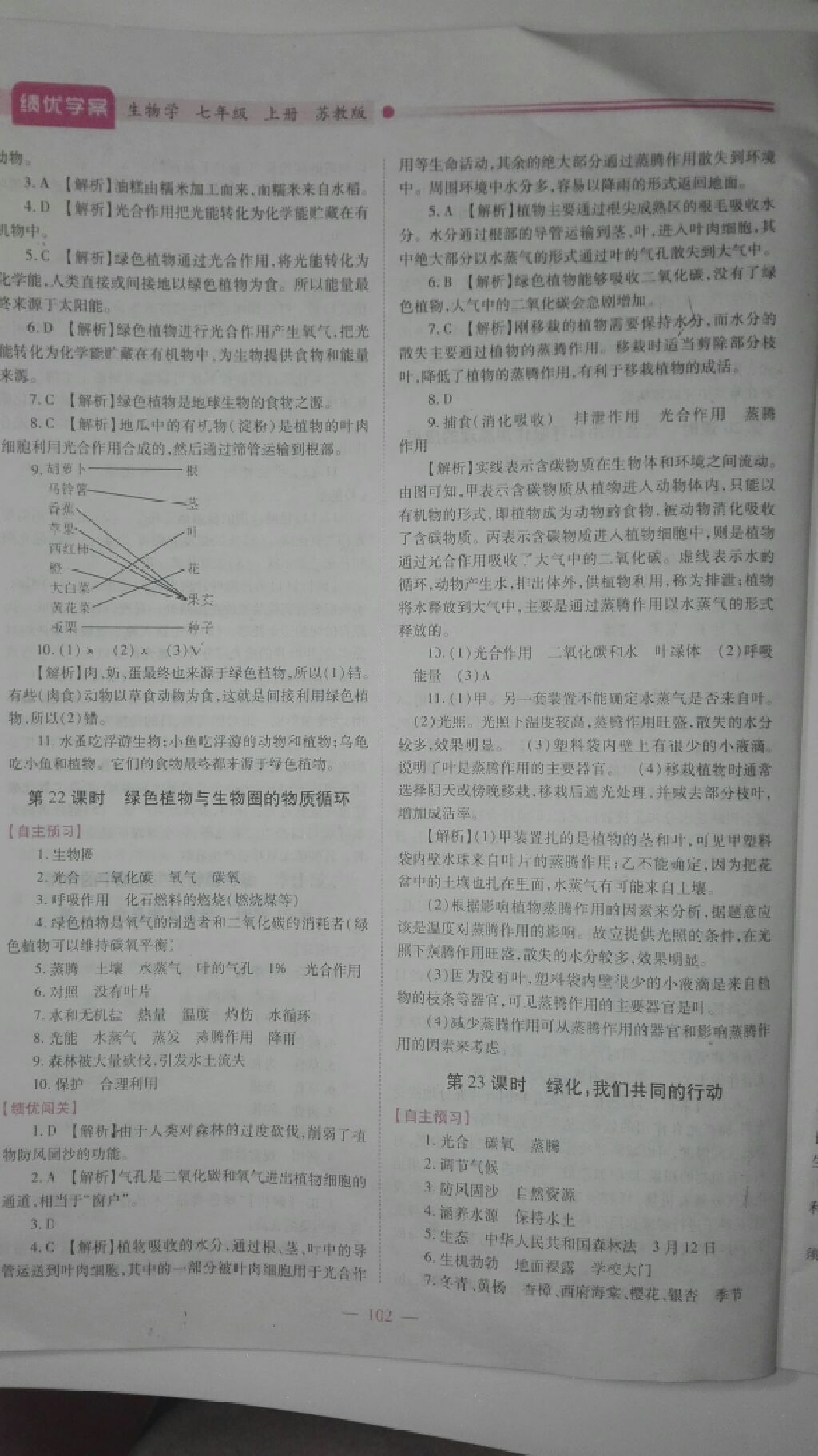 2017年绩优学案七年级生物学上册苏教版 参考答案第5页