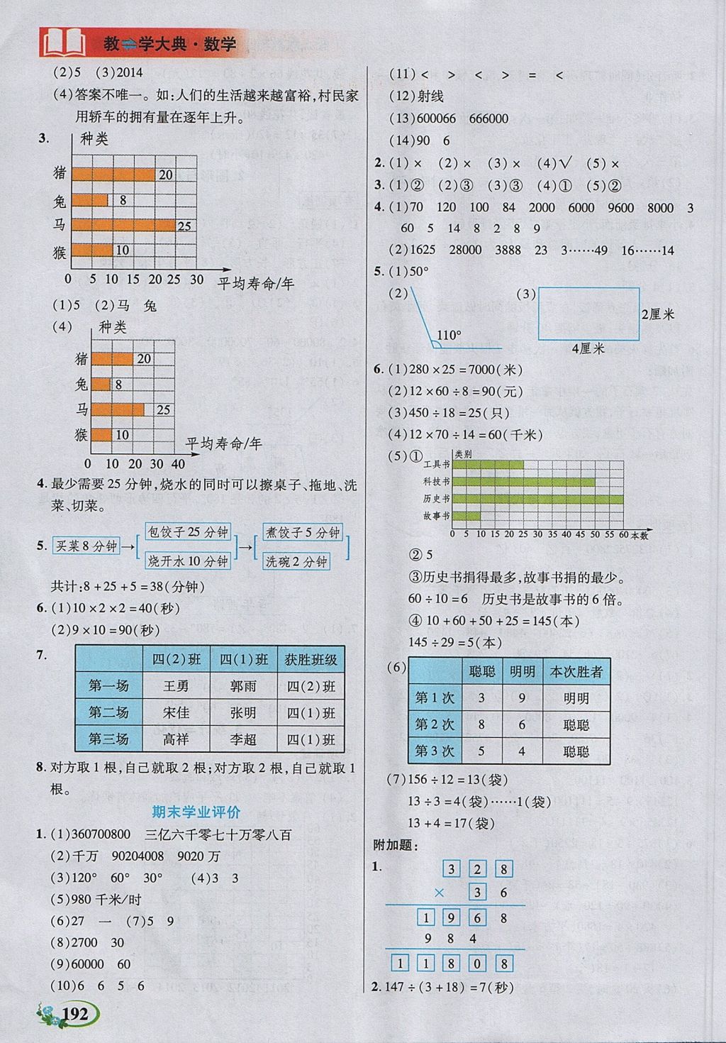 2017年教學(xué)大典四年級數(shù)學(xué)上冊人教版 參考答案