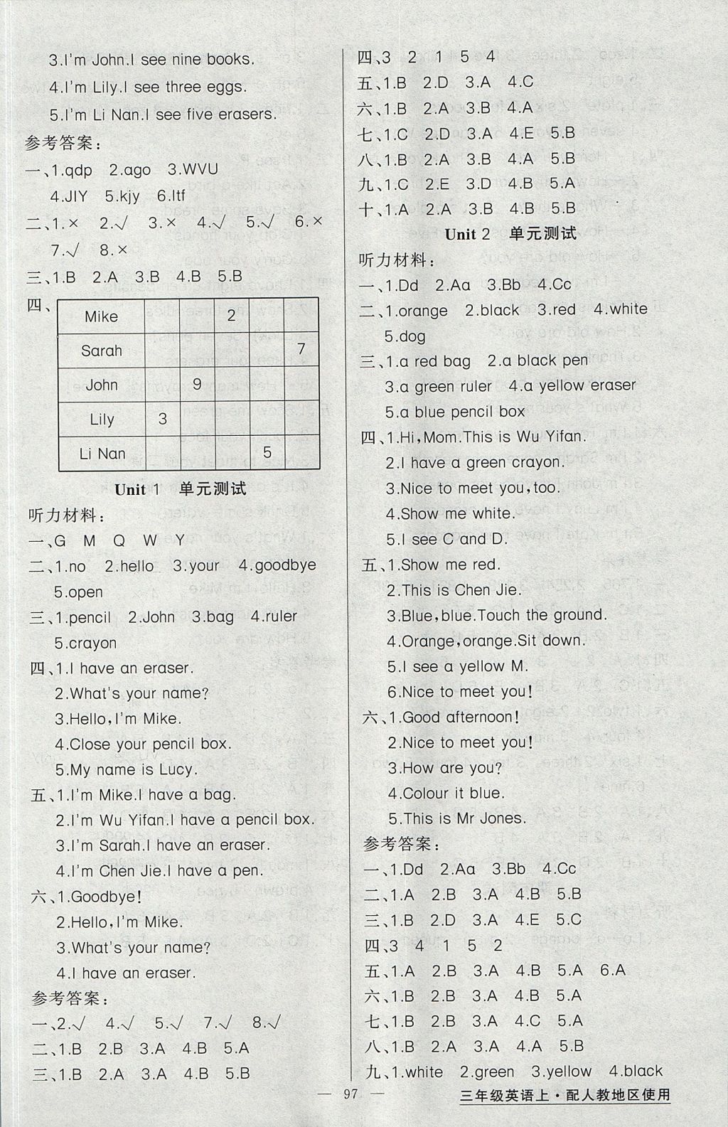 2017年黃岡金牌之路練闖考三年級(jí)英語(yǔ)上冊(cè)人教版 參考答案