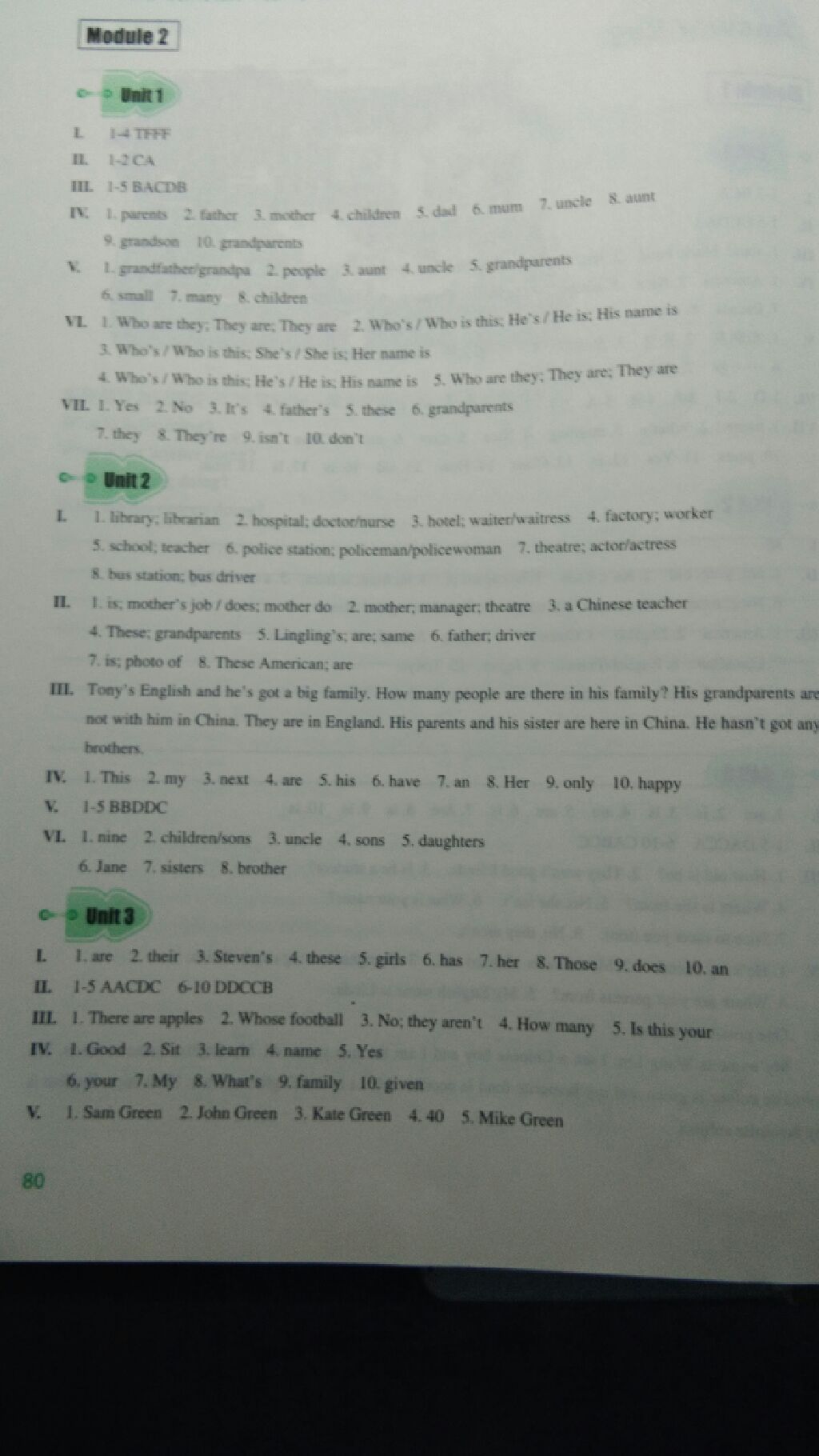 2017年初中英語青蘋果同步練習(xí)冊七年級(jí)上冊 參考答案第12頁